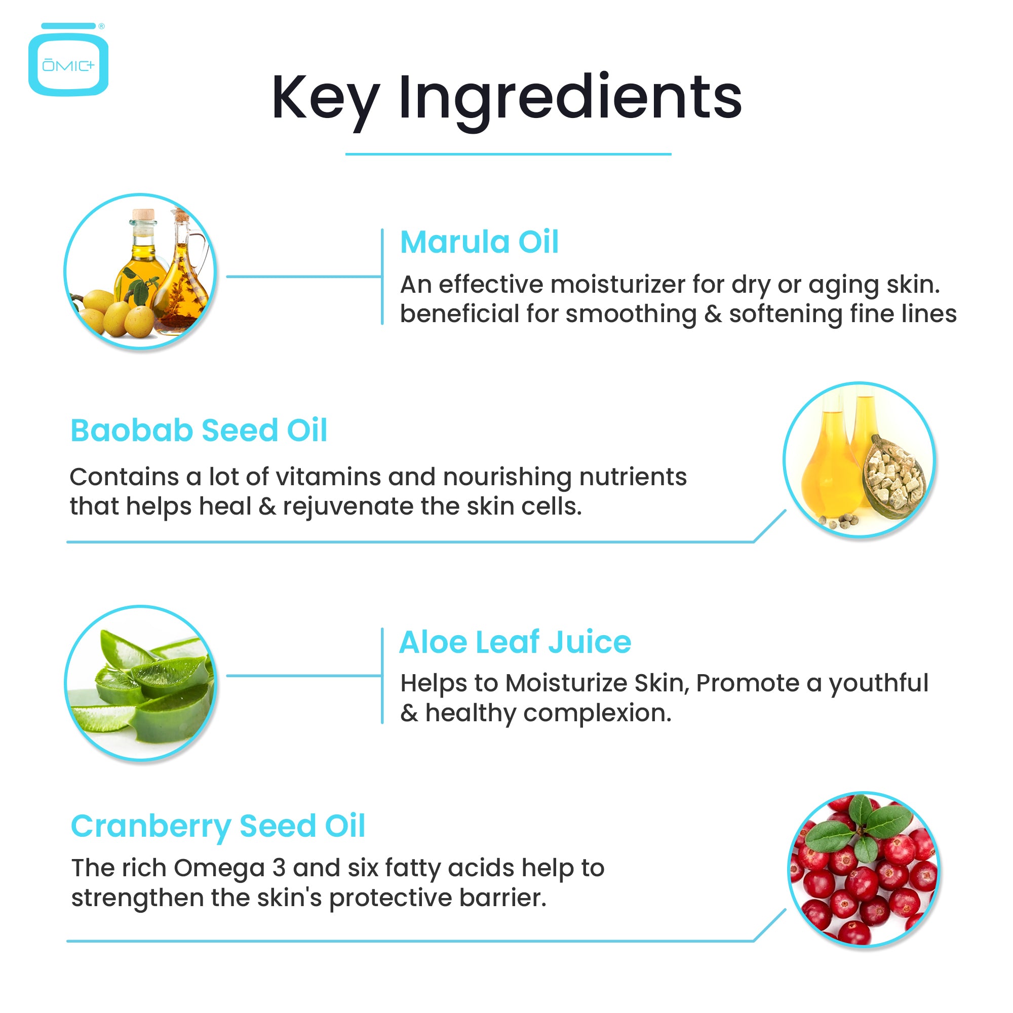 Omic+ Lip & Eye Cream - with Nourishing Marula & Baobab - 10ml