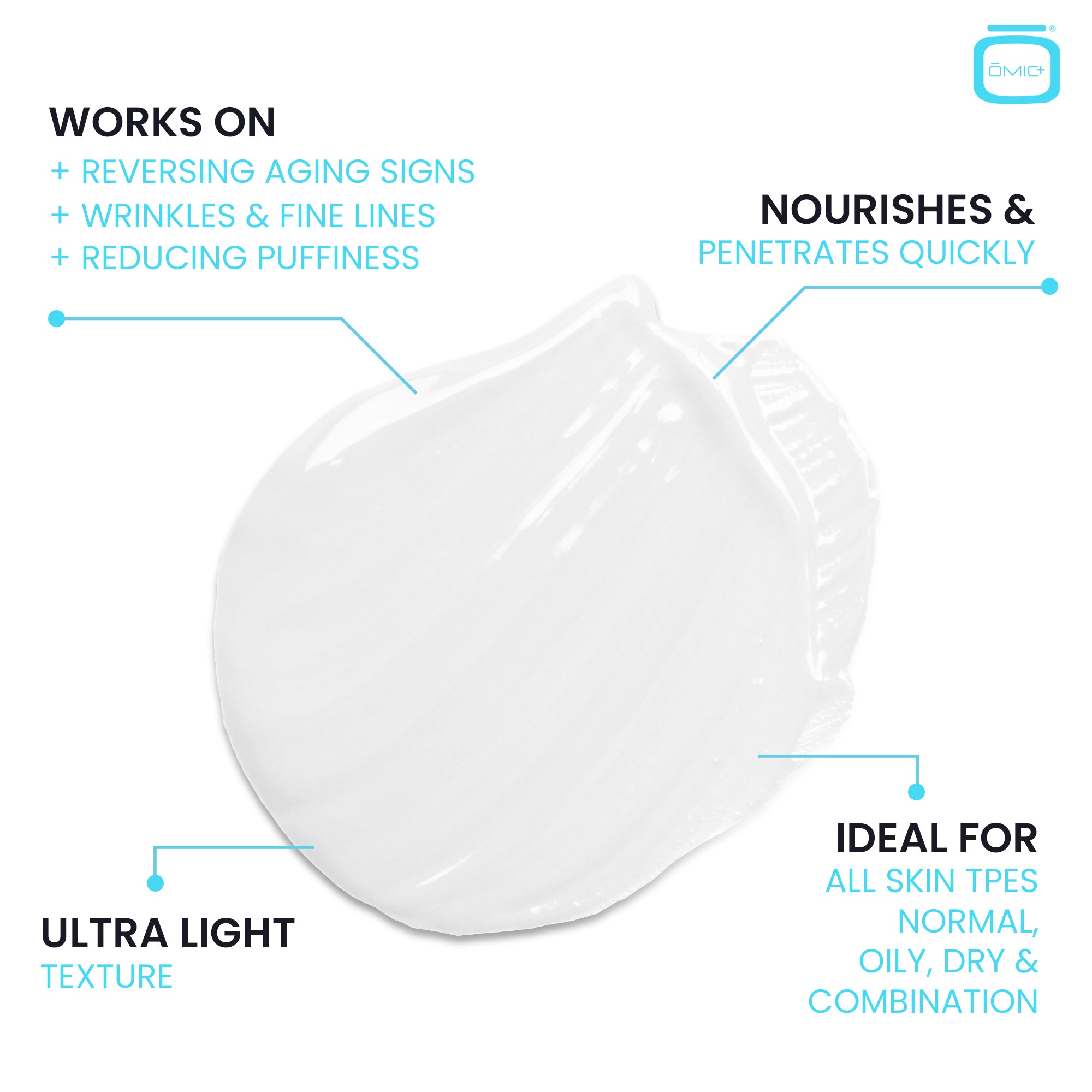 Omic+ Lip & Eye Cream - with Nourishing Marula & Baobab - 10ml