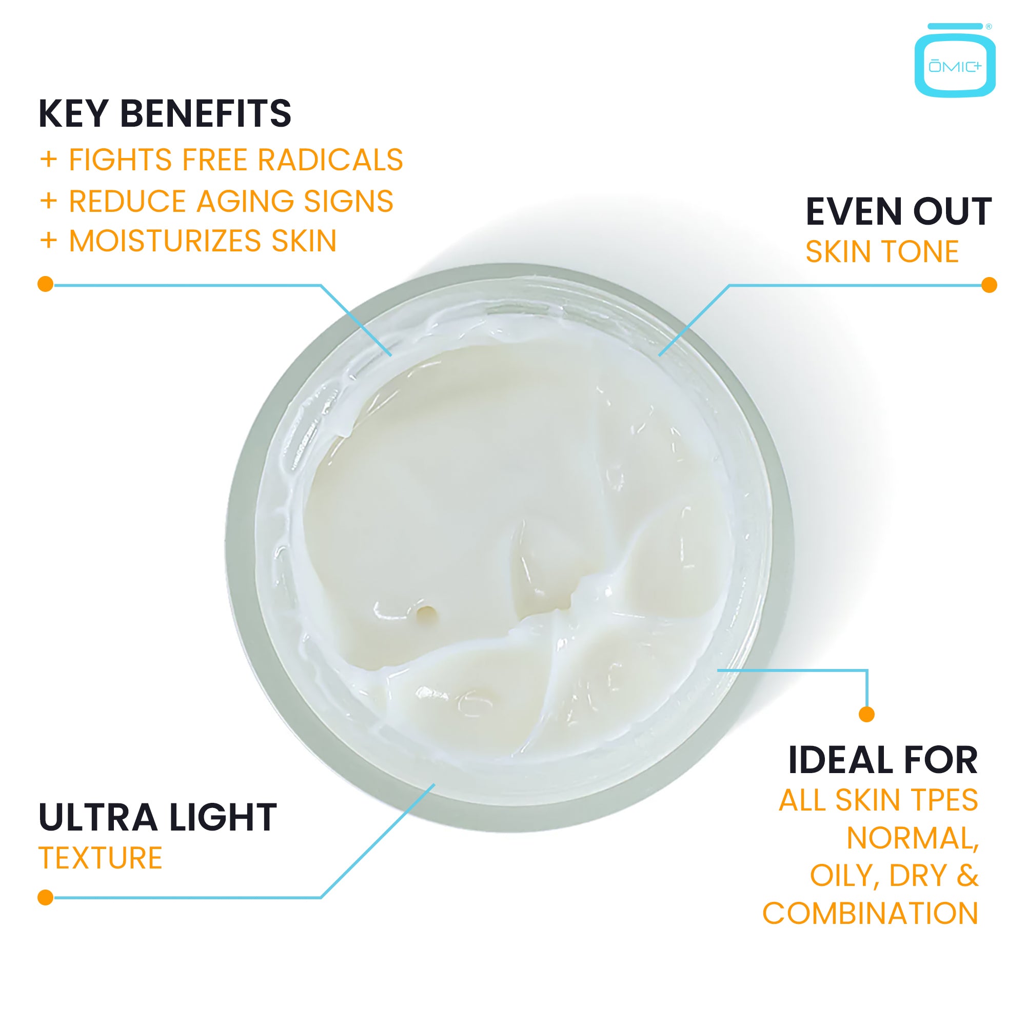 Omic+ Vitamin C Cream 20% L-Ascorbic Acid 50ml Jar
