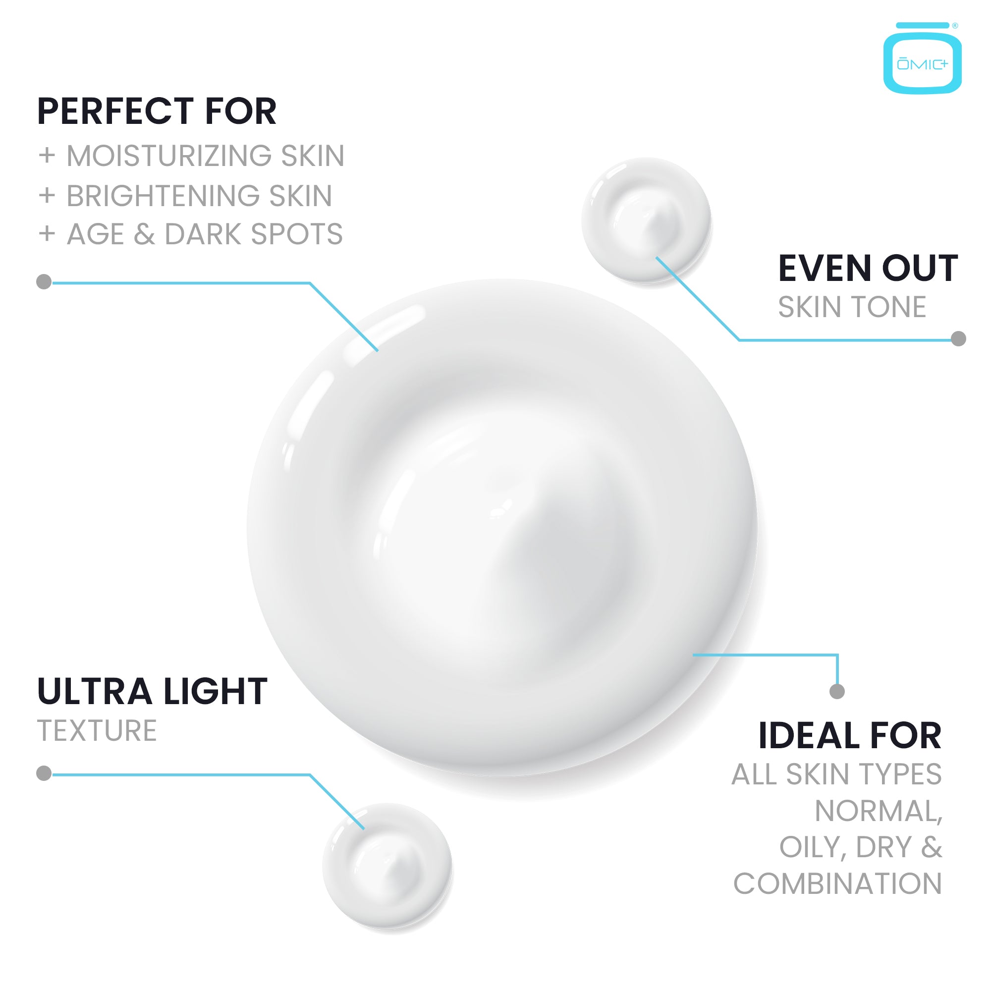 Omic+ 10% Tranexamic Acid Cream 30ml