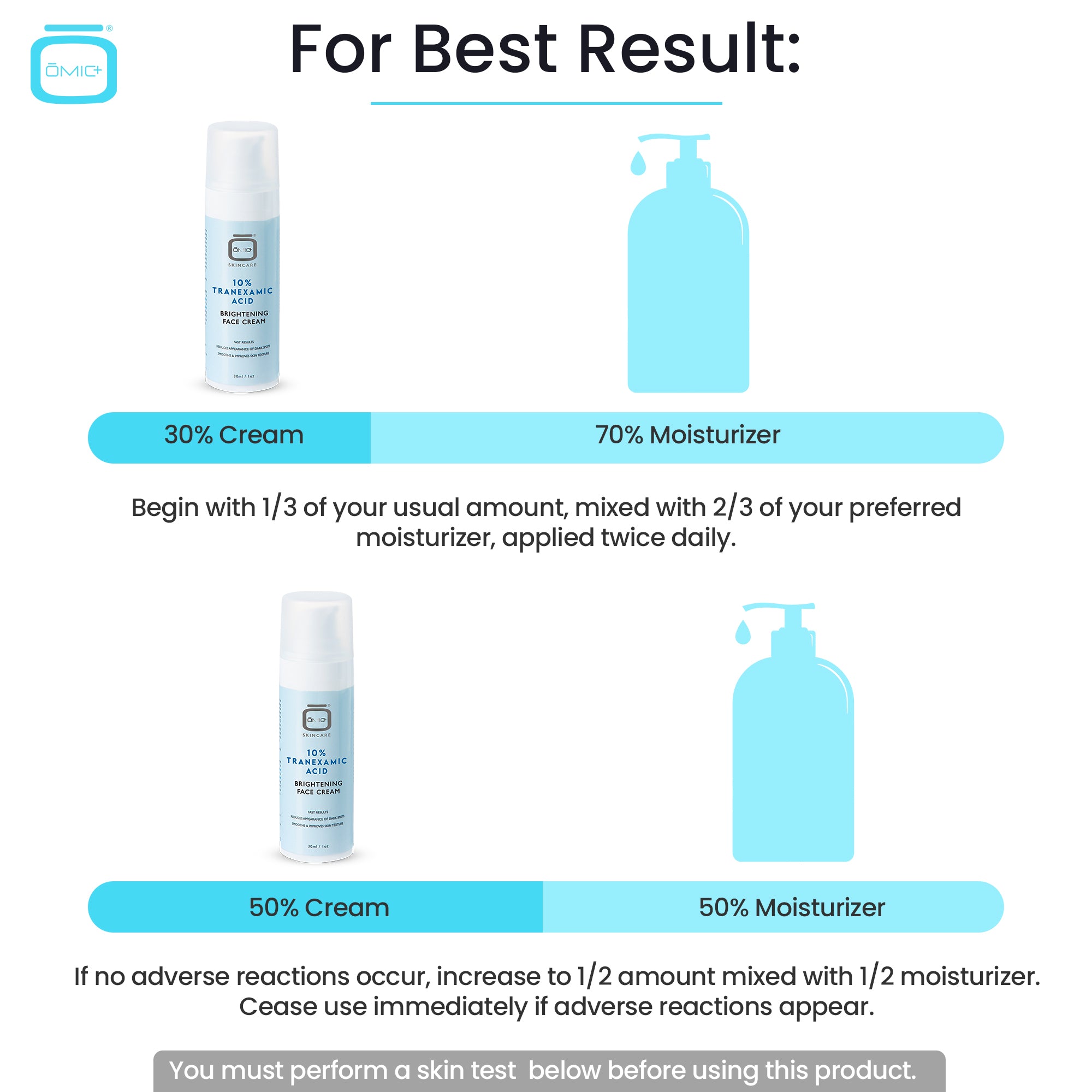 Omic+ 10% Tranexamic Acid Cream 30ml