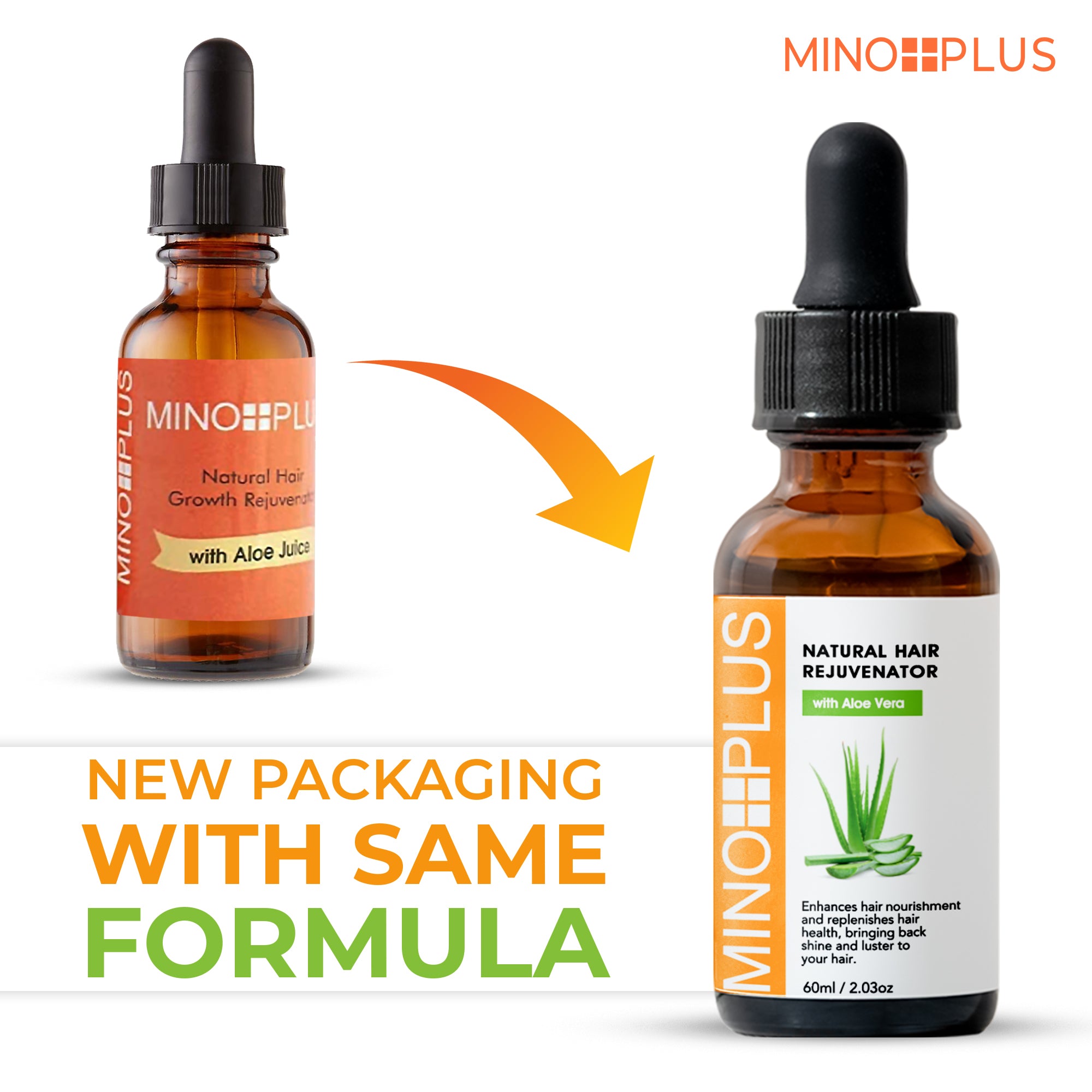 Minoplus Haarwachstumsverjünger mit Aloe-Saft – 60 ml