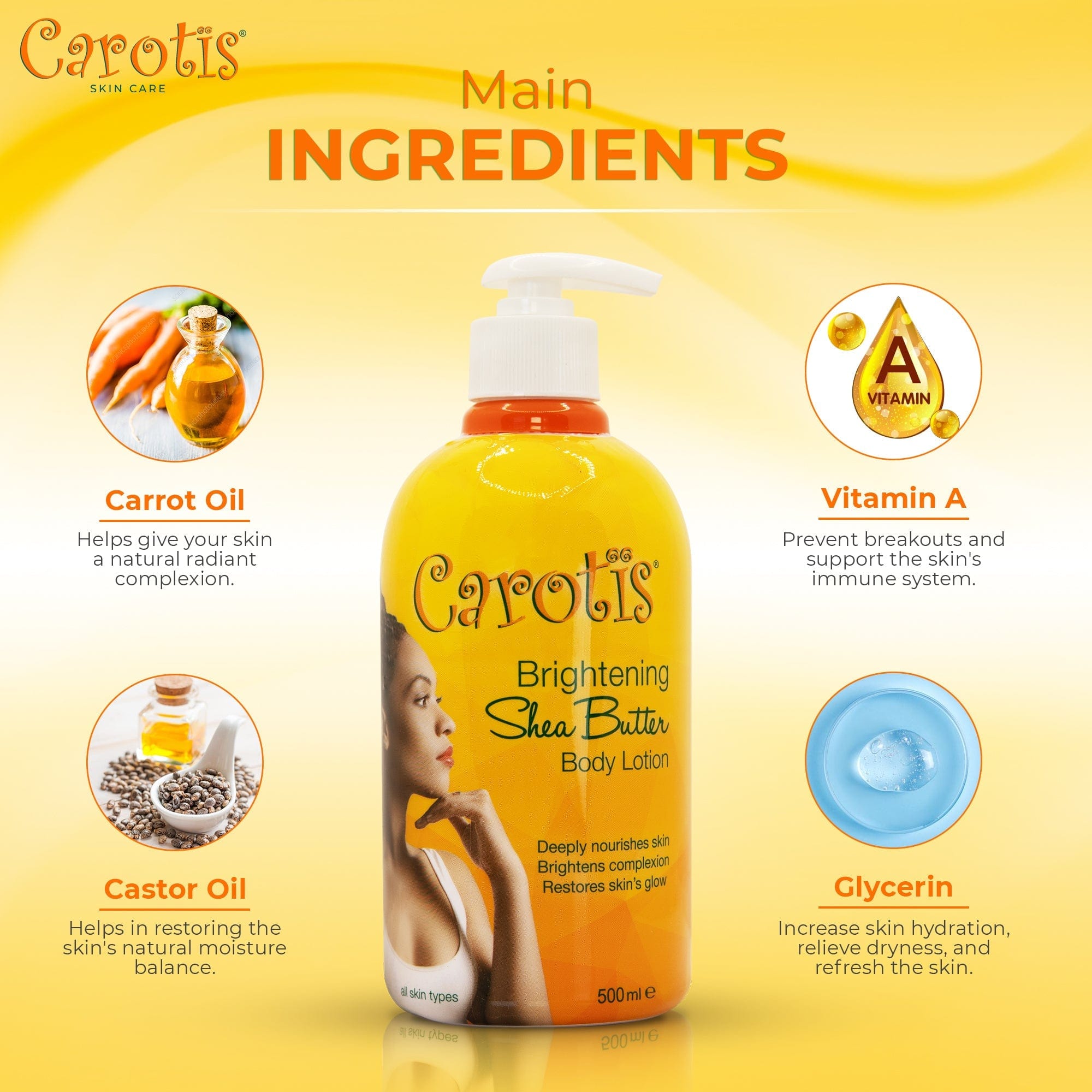 Carotis Brightening Shea Butter Body Lotion with Vitamin A - 500ml / 17.6 fl oz Mitchell Brands - Mitchell Brands - Skin Lightening, Skin Brightening, Fade Dark Spots, Shea Butter, Hair Growth Products