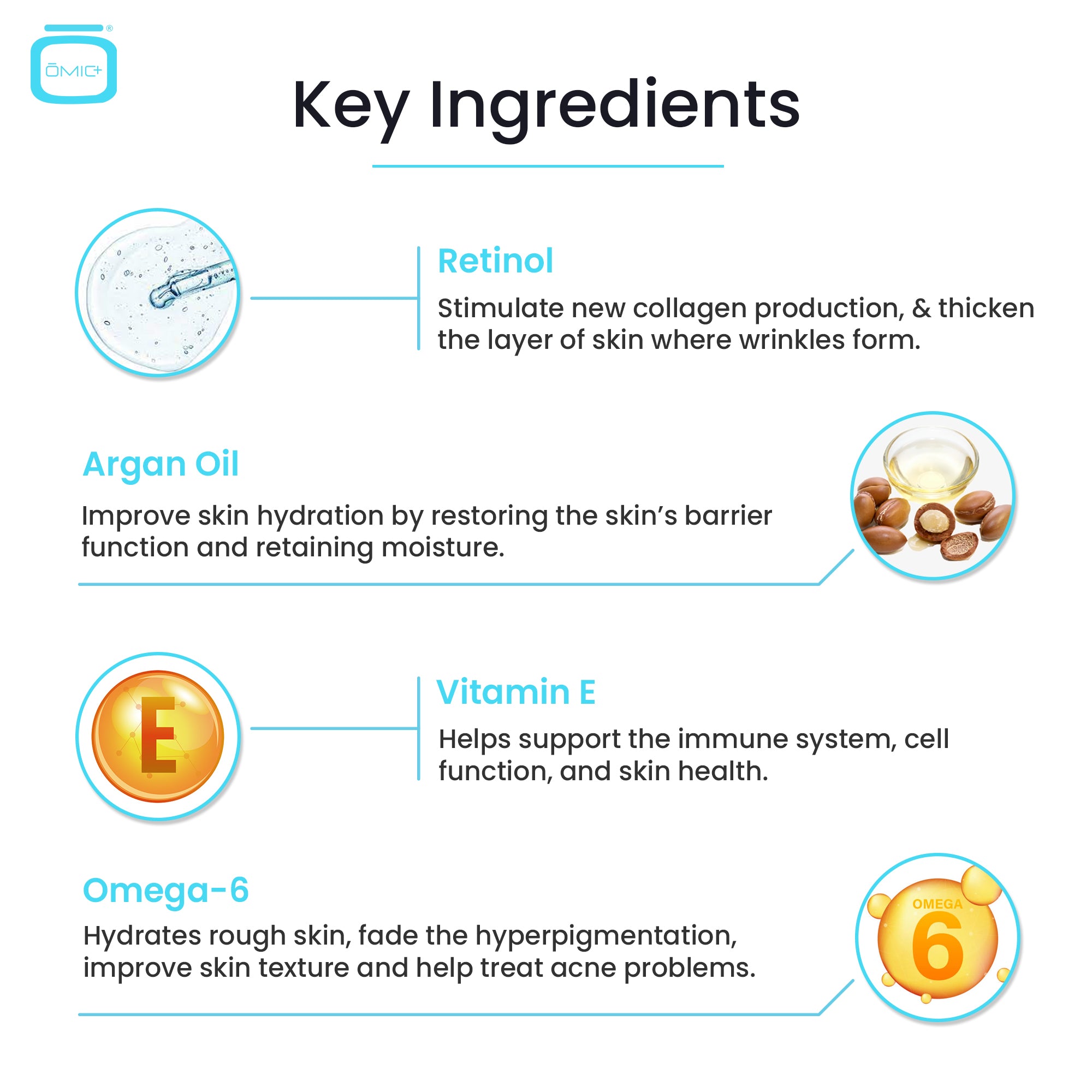 OMIC+ Crema contorno occhi retinolo e olio di argan - 15 ml