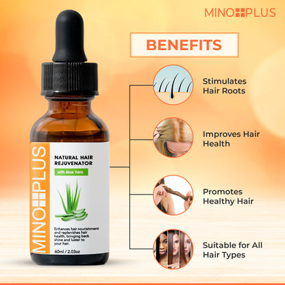 Minoplus Haarwachstumsverjünger mit Aloe-Saft – 60 ml