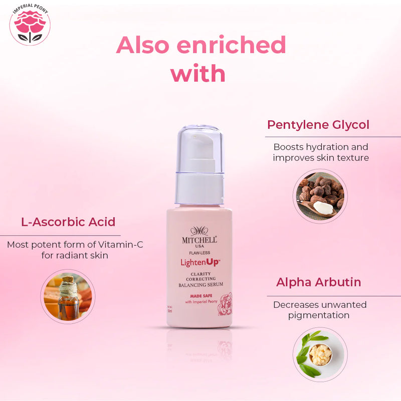 Lighten Up Flaw-Less Clarity Correction Balancing Serum 1.7 fl oz / 50ml