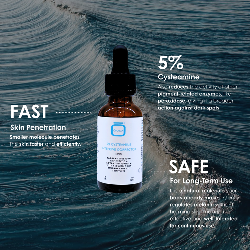 Omic+ 5% Cysteamine Intensive Corrector Serum - omicskincare