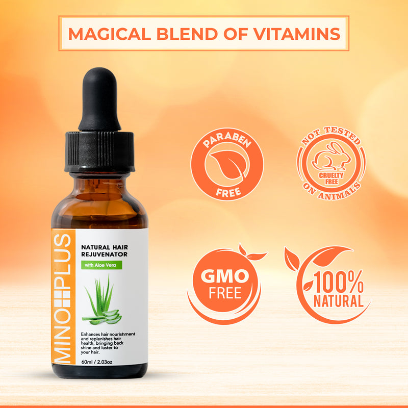 Minoplus Régénérateur de Croissance des Cheveux avec Jus d'Aloès - 60ml / 1 oz