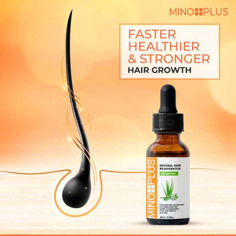 Minoplus Régénérateur de Croissance des Cheveux avec Jus d'Aloès - 60ml / 1 oz