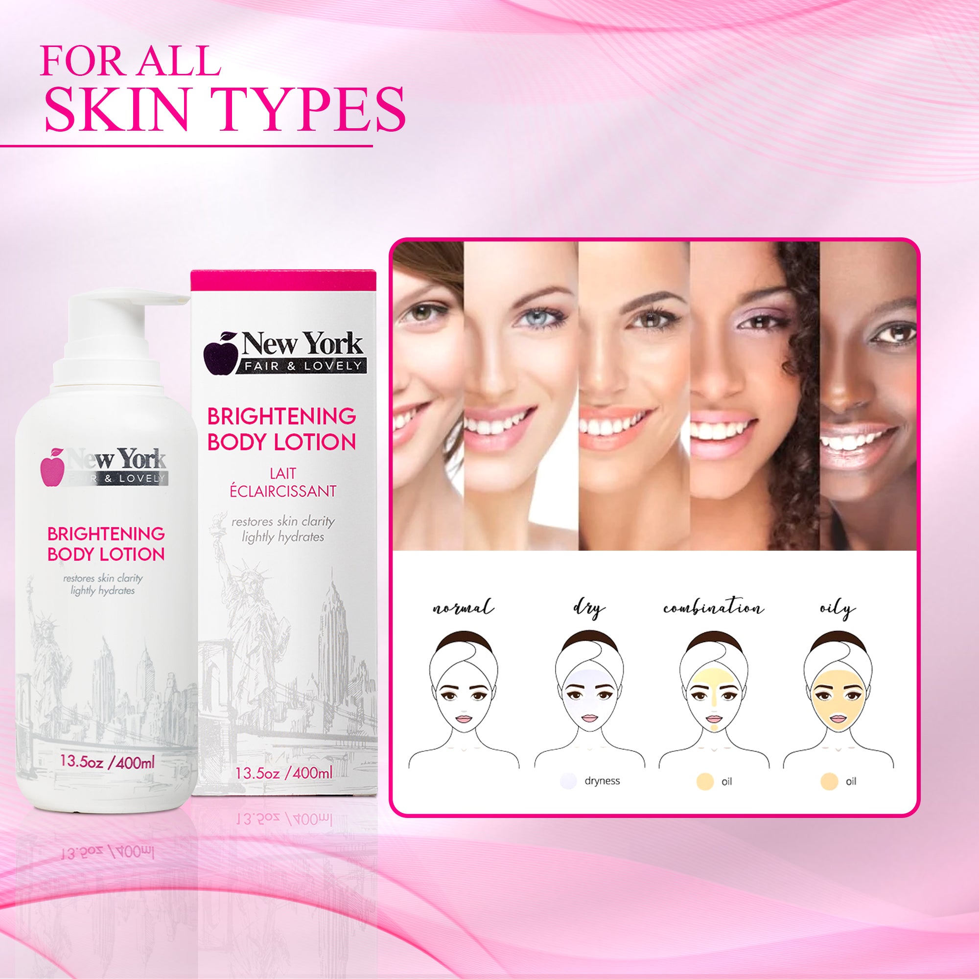 New York Fair & Lovely Body Brightening Lotion - 400 ML