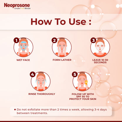 Neoprosone Exfoliating Soap - Reinigingszeep - 200g / 7.1oz