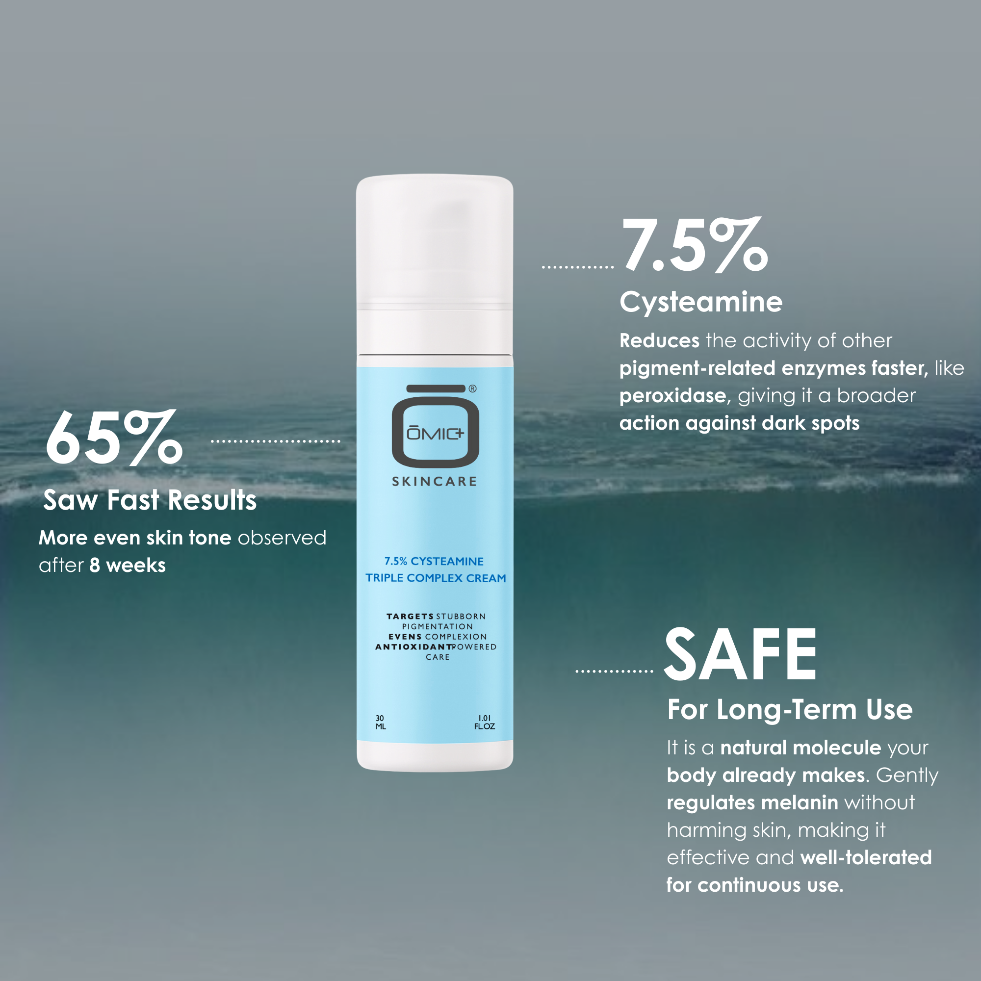 Omic+ 7.5% Cysteamine Cream 30ml - omicskincare